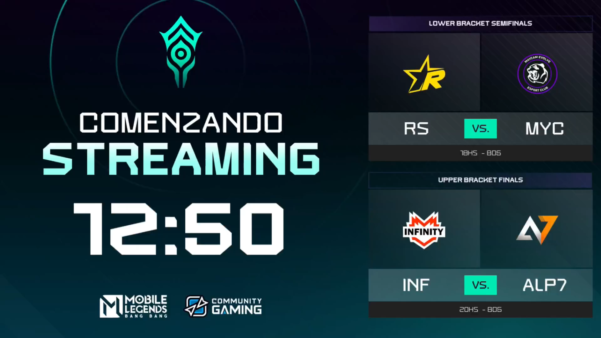 STARTING